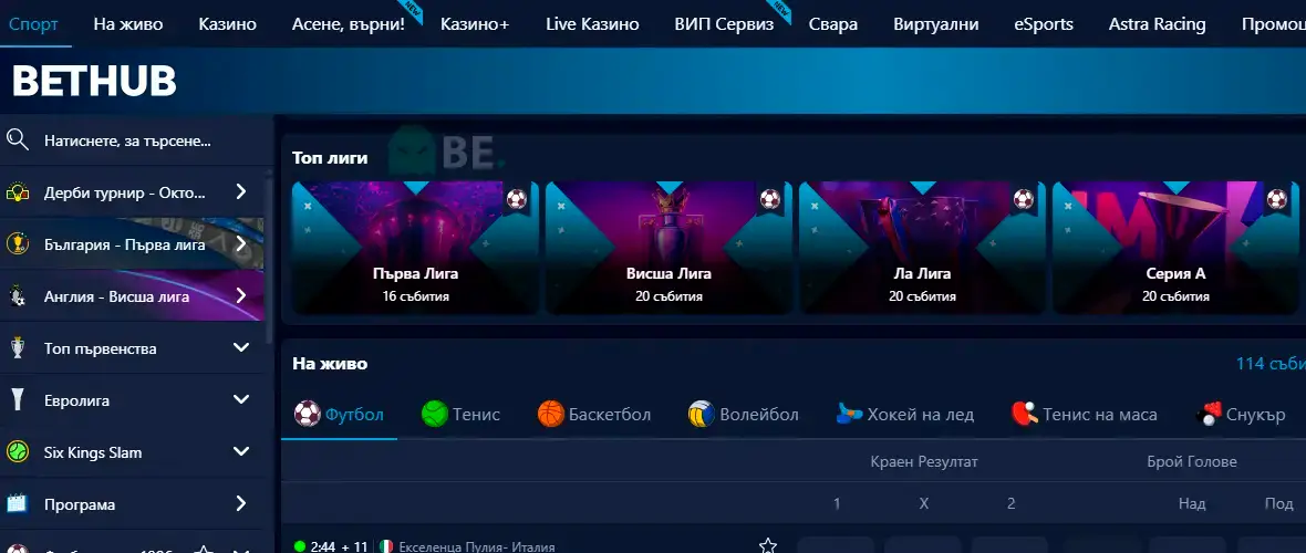 Bethub спортни залози