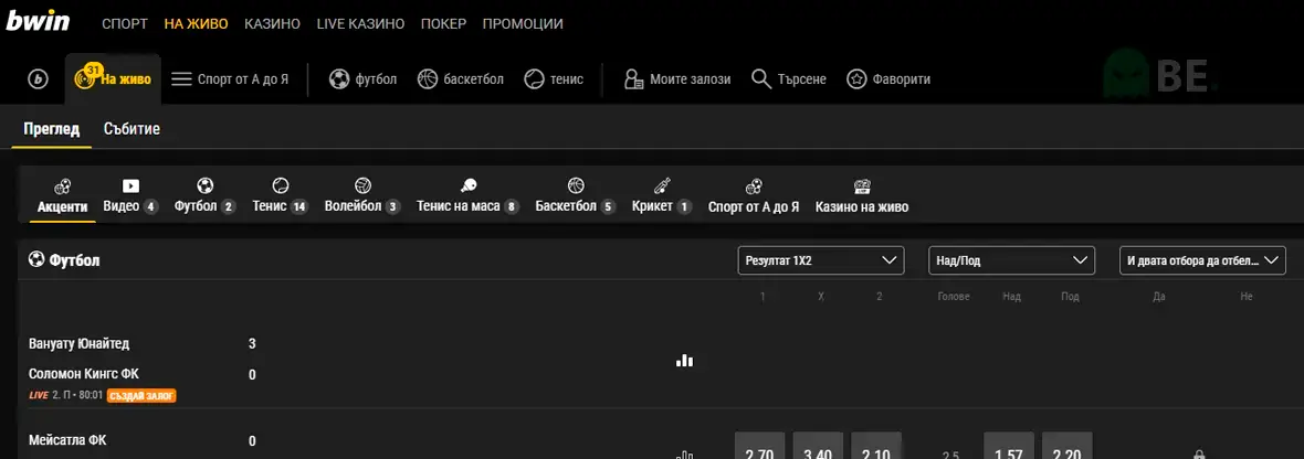 Bwin Live залози