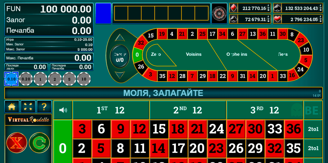 MrBit виртуална рулетка с прилагане на стратегия обратен Мартингейл