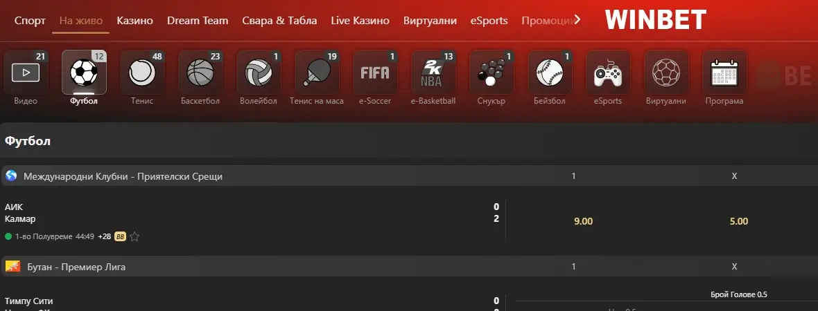 Уинбет залози на живо по време на Световно 2026